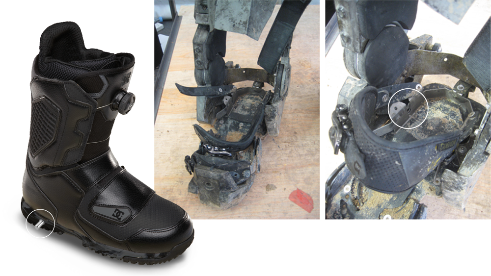 snowboard boots explained